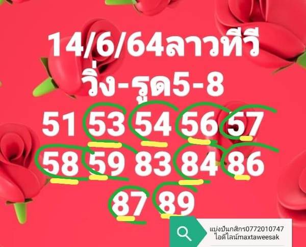 แนวทางหวยลาว 14/6/64 ชุดที่3