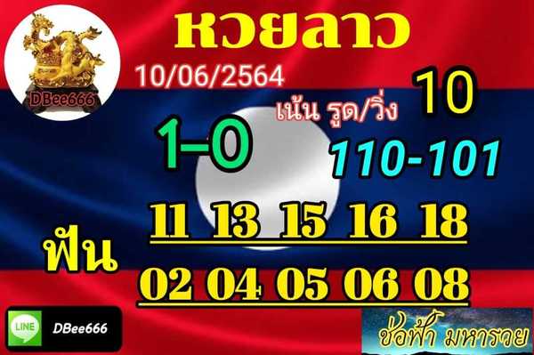 แนวทางหวยลาว 14/6/64 ชุดที่4