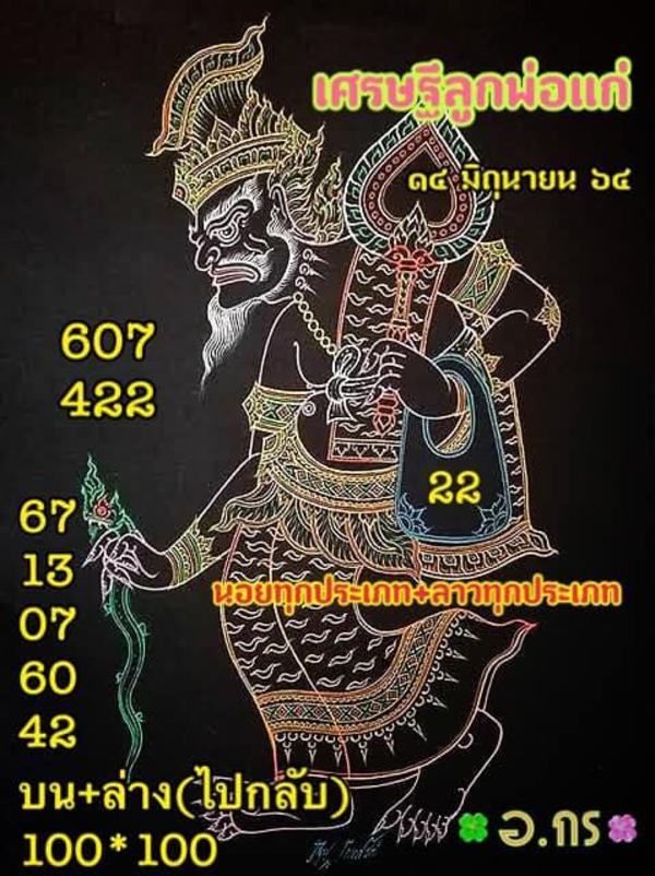 แนวทางหวยลาว 14/6/64 ชุดที่7