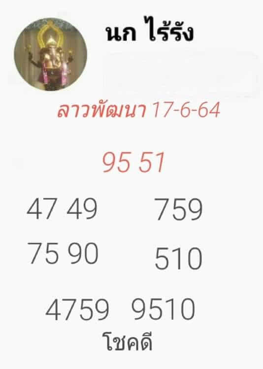 แนวทางหวยลาว 17/6/64 ชุดที่8