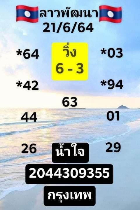 แนวทางหวยลาว 21/6/64 ชุดที่2