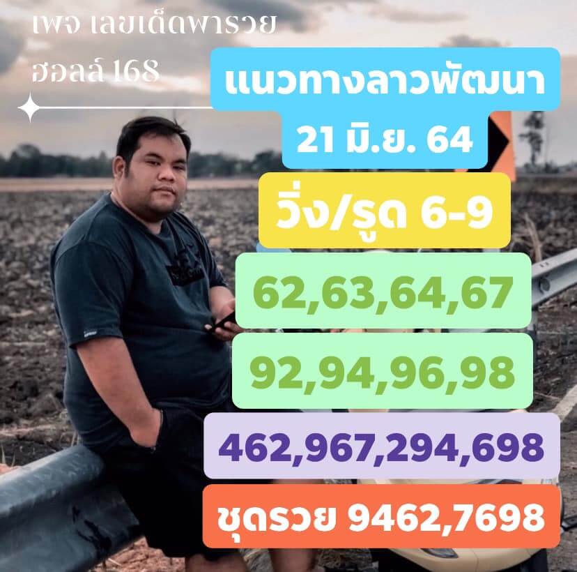 แนวทางหวยลาว 21/6/64 ชุดที่3