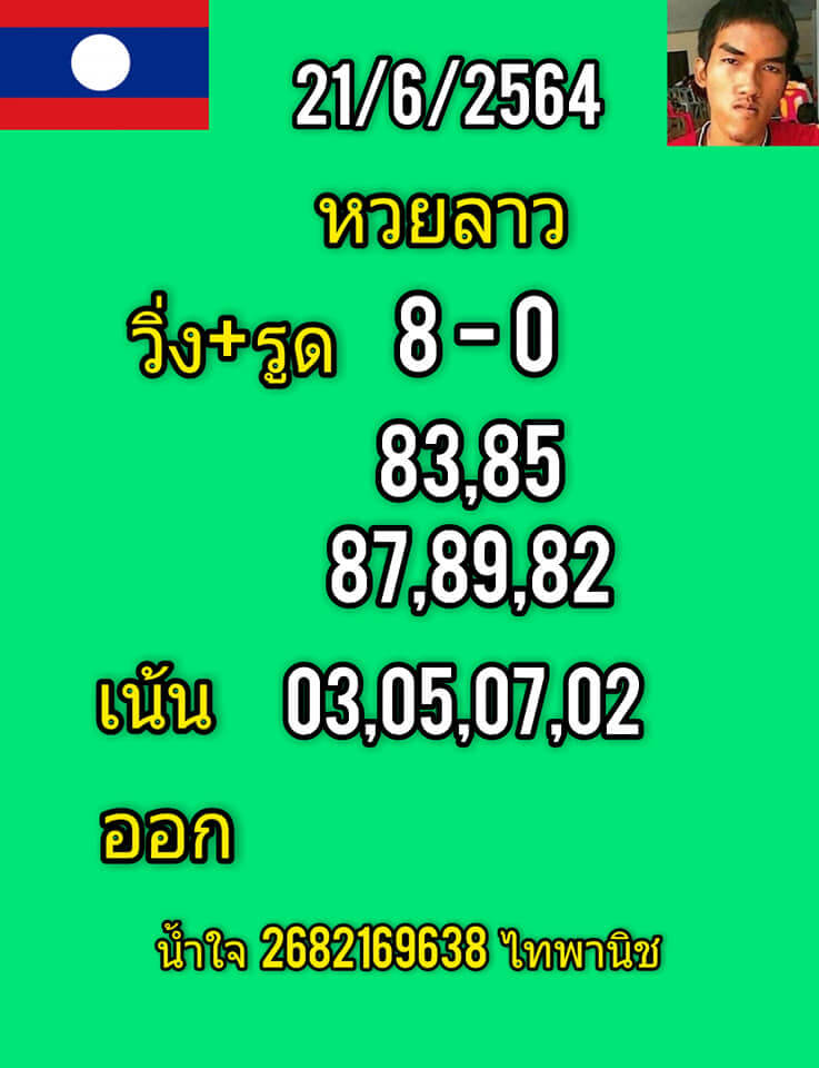 แนวทางหวยลาว 21/6/64 ชุดที่5