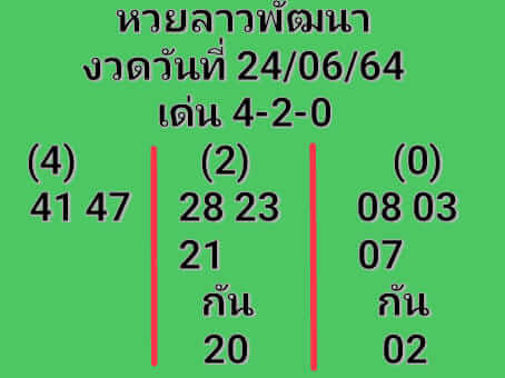 แนวทางหวยลาว 24/6/64 ชุดที่1