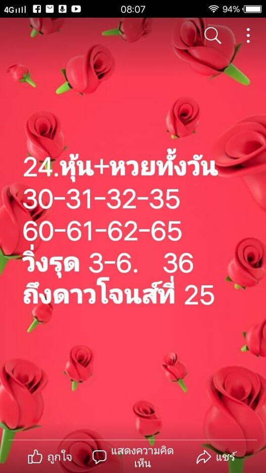 แนวทางหวยลาว 24/6/64 ชุดที่2