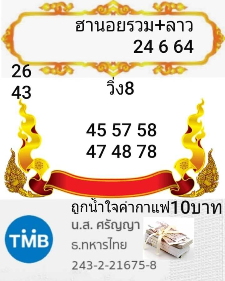 แนวทางหวยลาว 24/6/64 ชุดที่6