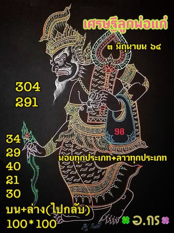 แนวทางหวยลาว 3/6/64 ชุดที่7