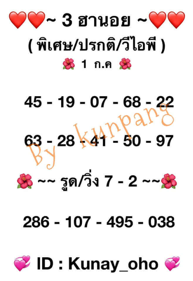 แนวทางหวยฮานอย 1/7/64 ชุดที่1