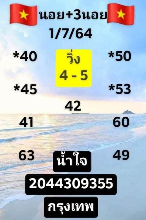 แนวทางหวยฮานอย 1/7/64 ชุดที่12