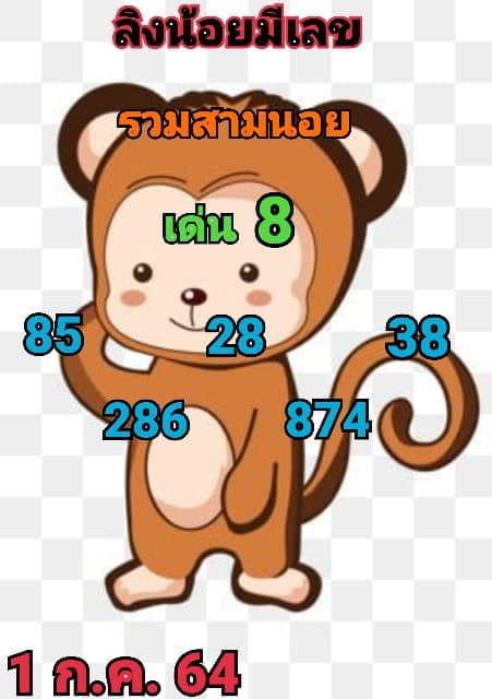 แนวทางหวยฮานอย 1/7/64 ชุดที่14