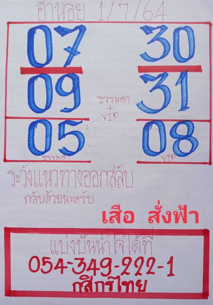 แนวทางหวยฮานอย 1/7/64 ชุดที่9