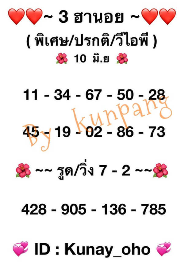 แนวทางหวยฮานอย 10/6/64 ชุดที่4