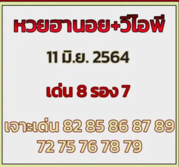 แนวทางหวยฮานอย 11/6/64 ชุดที่ 10