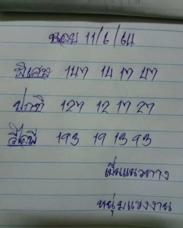 แนวทางหวยฮานอย 11/6/64 ชุดที่ 11