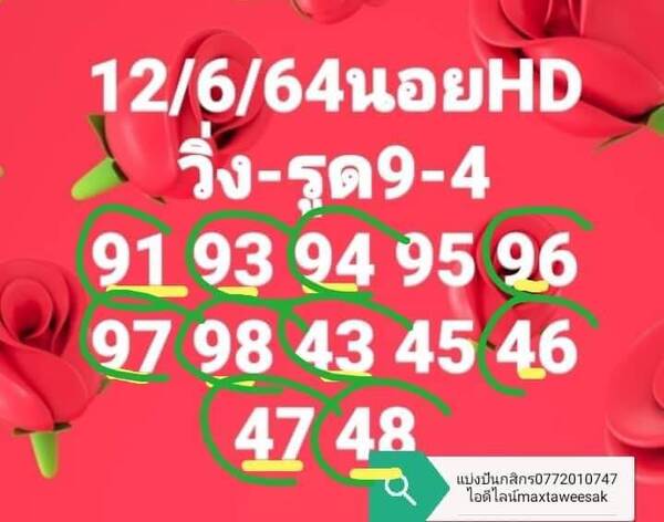 แนวทางหวยฮานอย 12/6/64 ชุดที่5