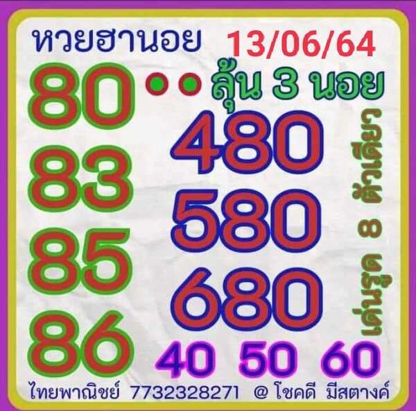 แนวทางหวยฮานอย 13/6/64 ชุดที่10