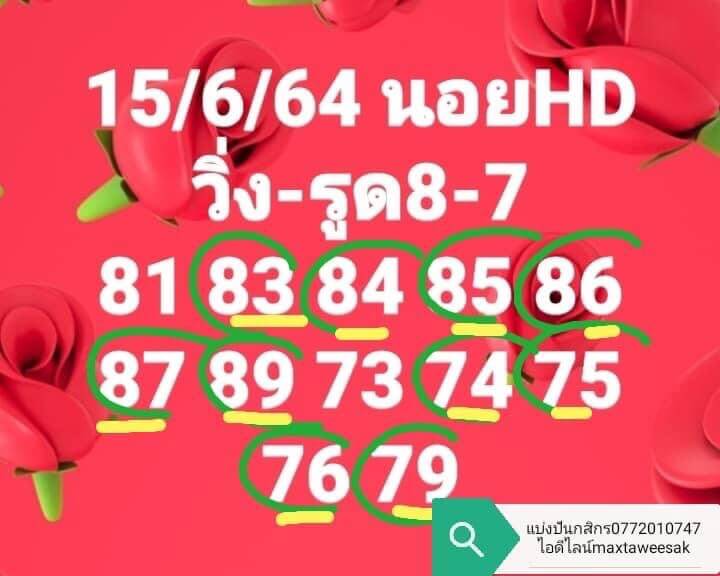 แนวทางหวยฮานอย 15/6/64 ชุดที่ 1