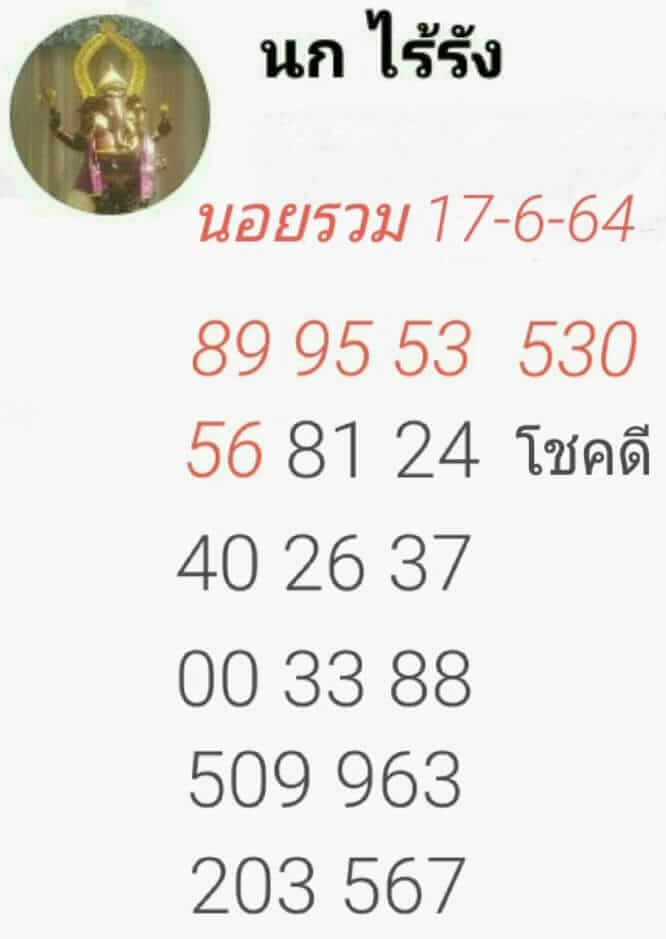 แนวทางหวยฮานอย 17/6/64 ชุดที่10