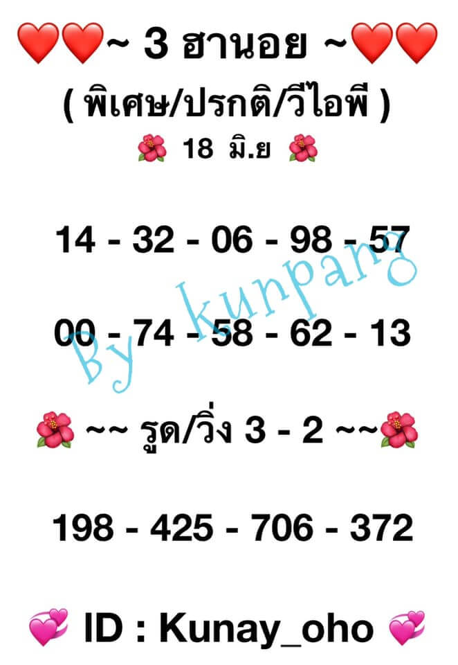 แนวทางหวยฮานอย 18/6/64 ชุดที่9