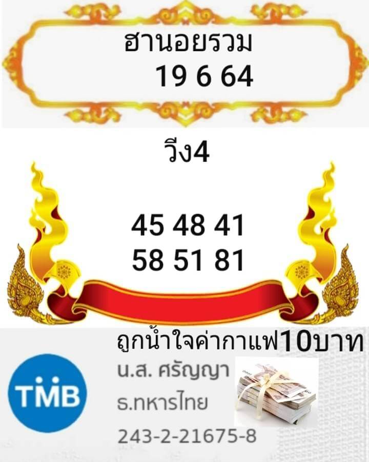 แนวทางหวยฮานอย 19/6/64 ชุดที่1