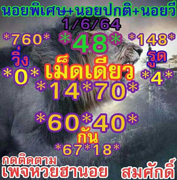 แนวทางหวยฮานอย 2/6/64 ชุดที่3