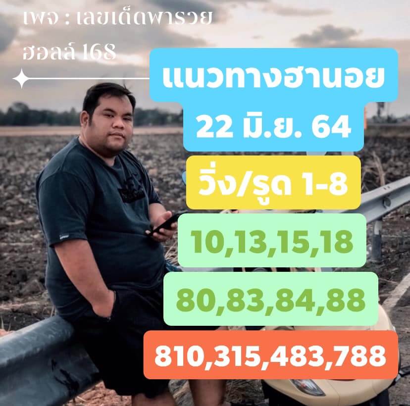 แนวทางหวยฮานอย 22/6/64 ชุดที่1