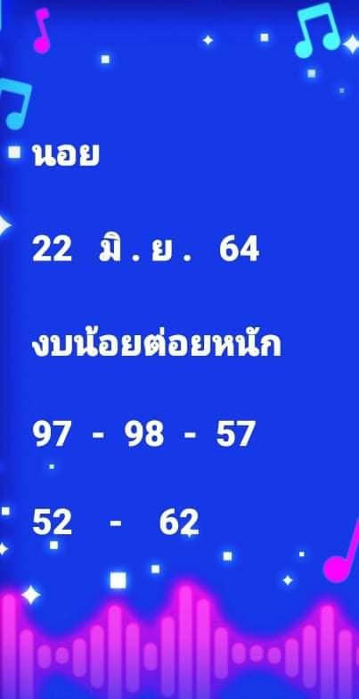 แนวทางหวยฮานอย 22/6/64 ชุดที่11