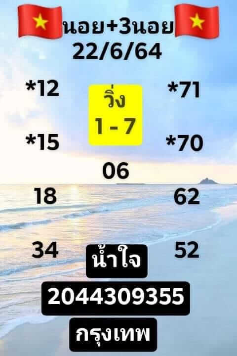 แนวทางหวยฮานอย 22/6/64 ชุดที่8