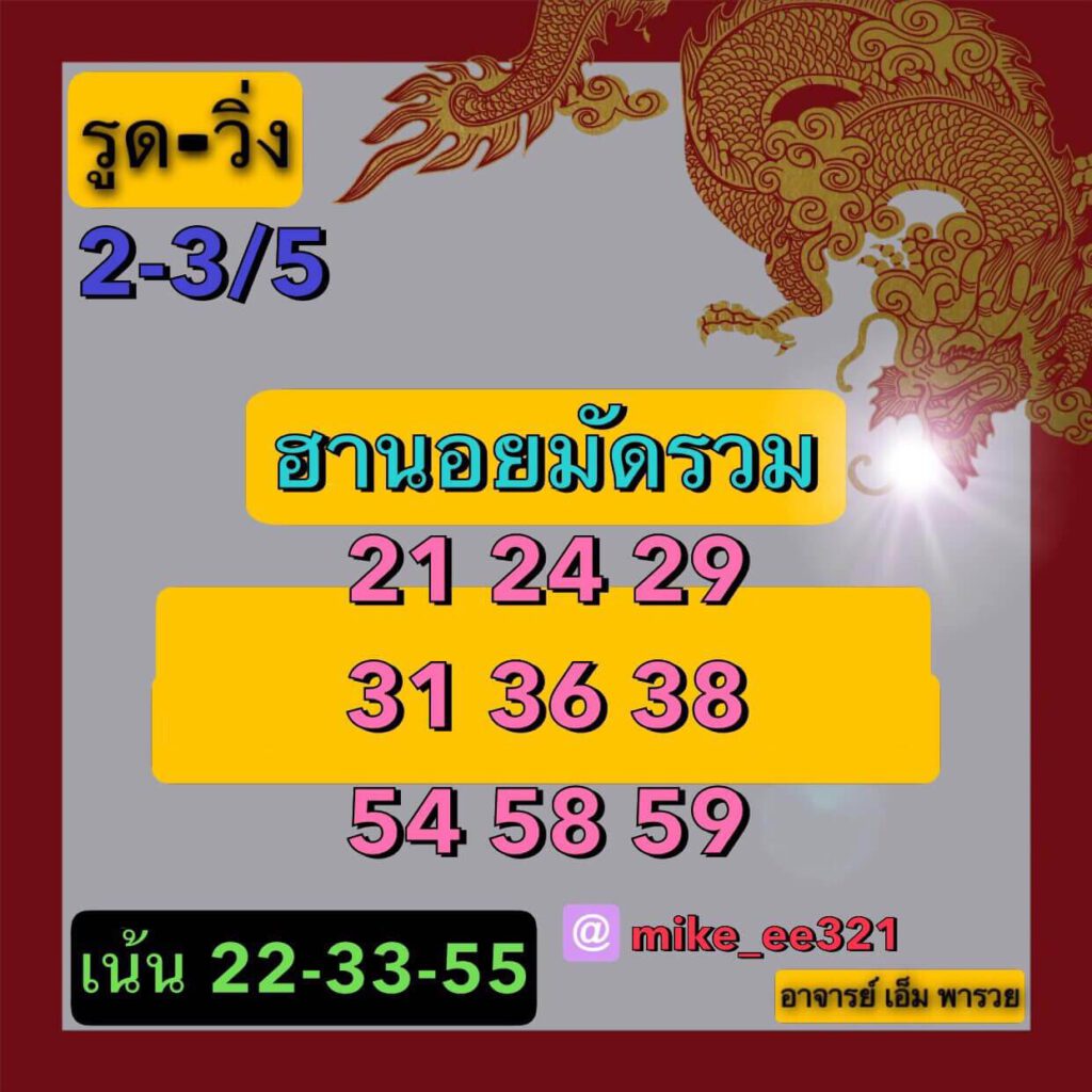 แนวทางหวยฮานอย 26/6/64 ชุดที่1