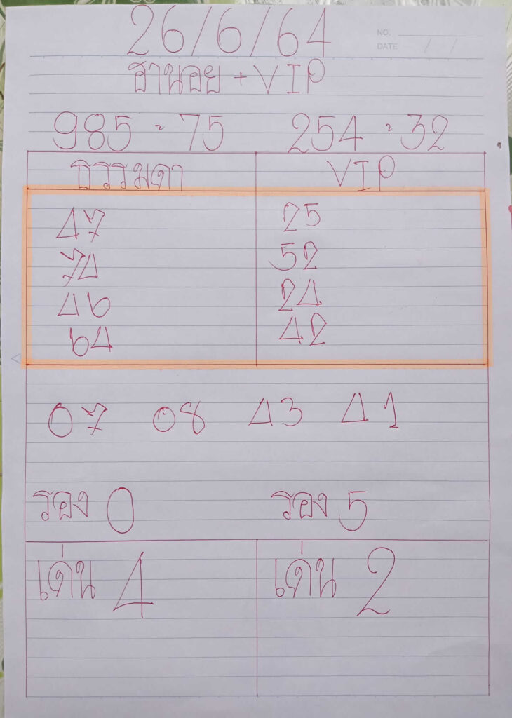 แนวทางหวยฮานอย 26/6/64 ชุดที่7