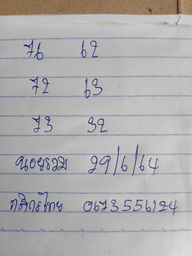 แนวทางหวยฮานอย 29/6/64 ชุดที่12