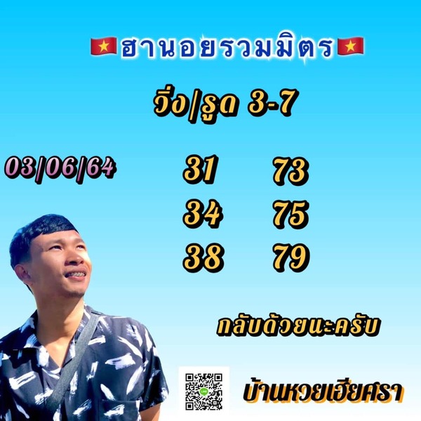 แนวทางหวยฮานอย 3/6/64 ชุดที่10