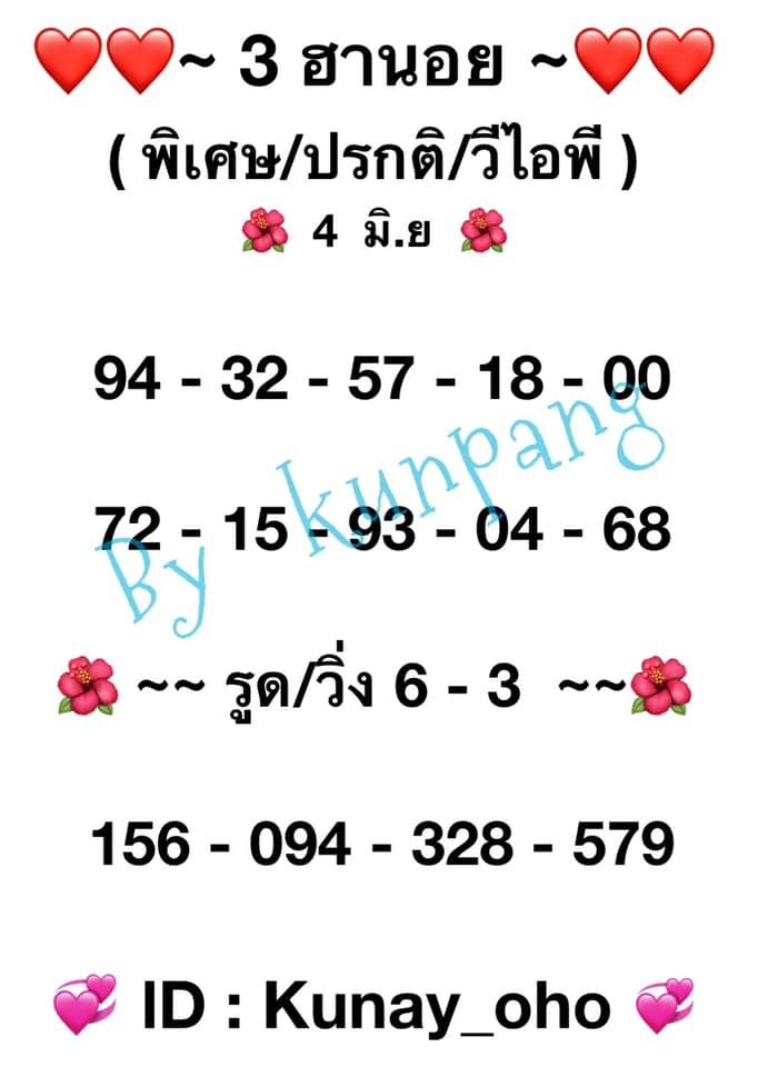 แนวทางหวยฮานอย 4/6/64 ชุดที่1