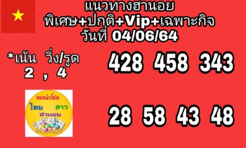 แนวทางหวยฮานอย 4/6/64 ชุดที่8