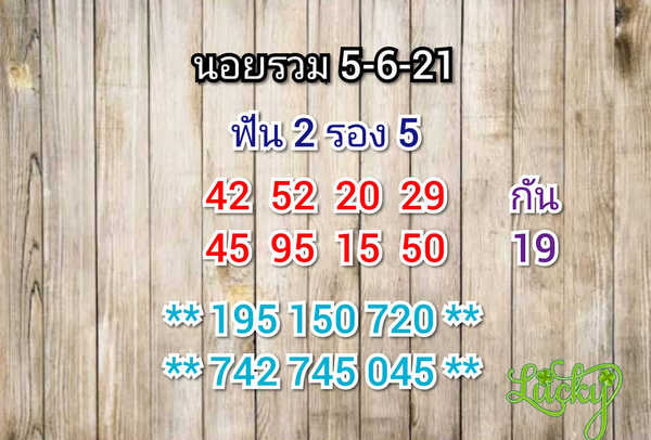 แนวทางหวยฮานอย 5/6/64 ชุดที่ 5