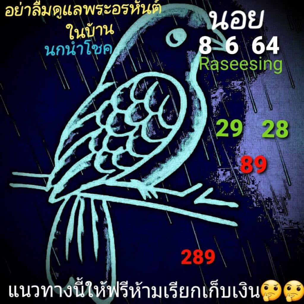 แนวทางหวยฮานอย 8/6/64 ชุดที่15