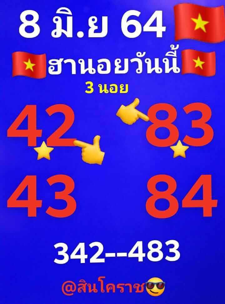 แนวทางหวยฮานอย 8/6/64 ชุดที่8