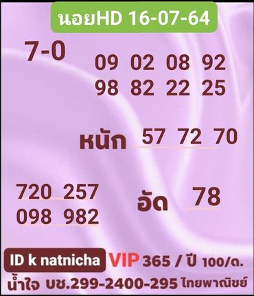  หวยเด็ดฮานอย