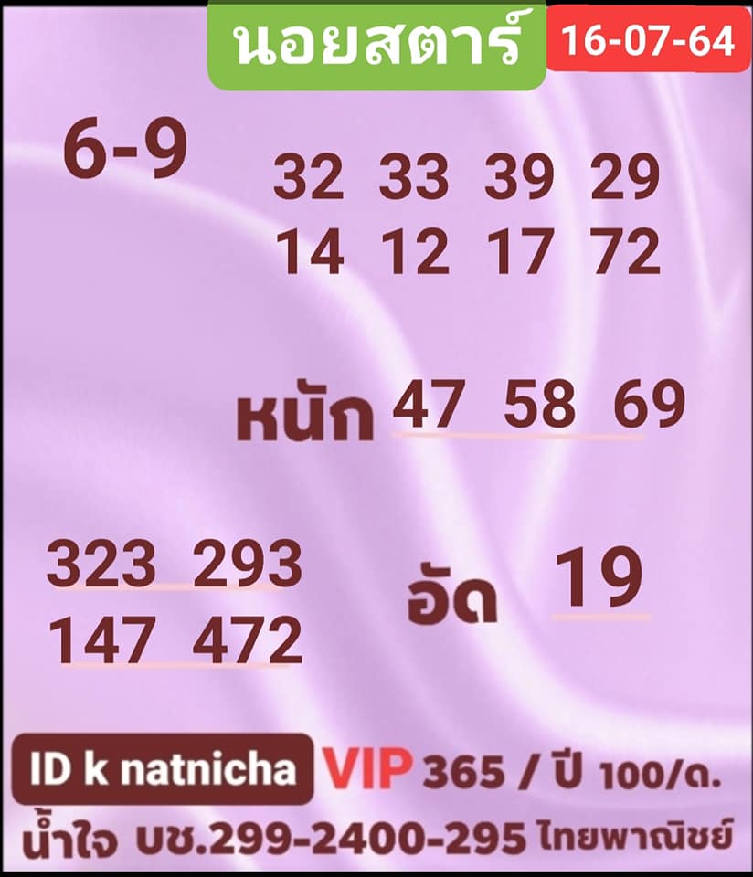 หวยเด็ดฮานอย