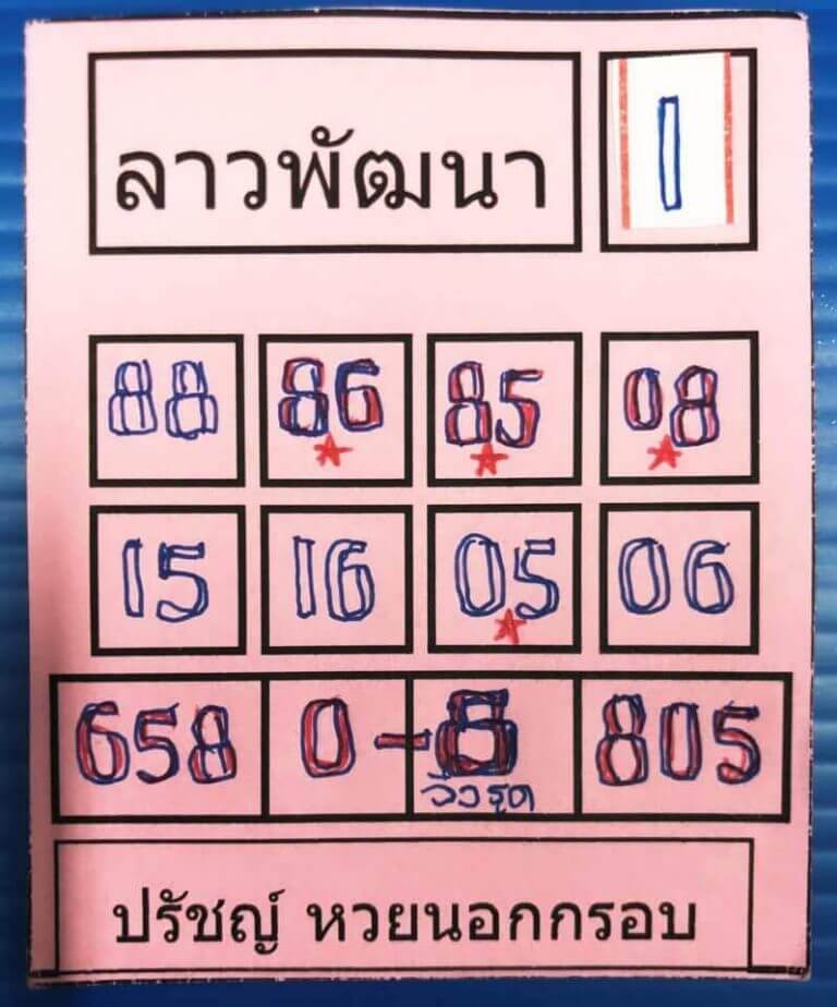 แนวทางหวยลาว 1/7/64 ชุดที่10