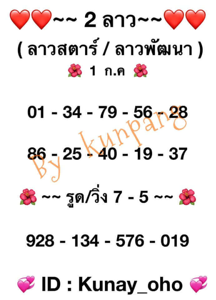 แนวทางหวยลาว 1/7/64 ชุดที่8