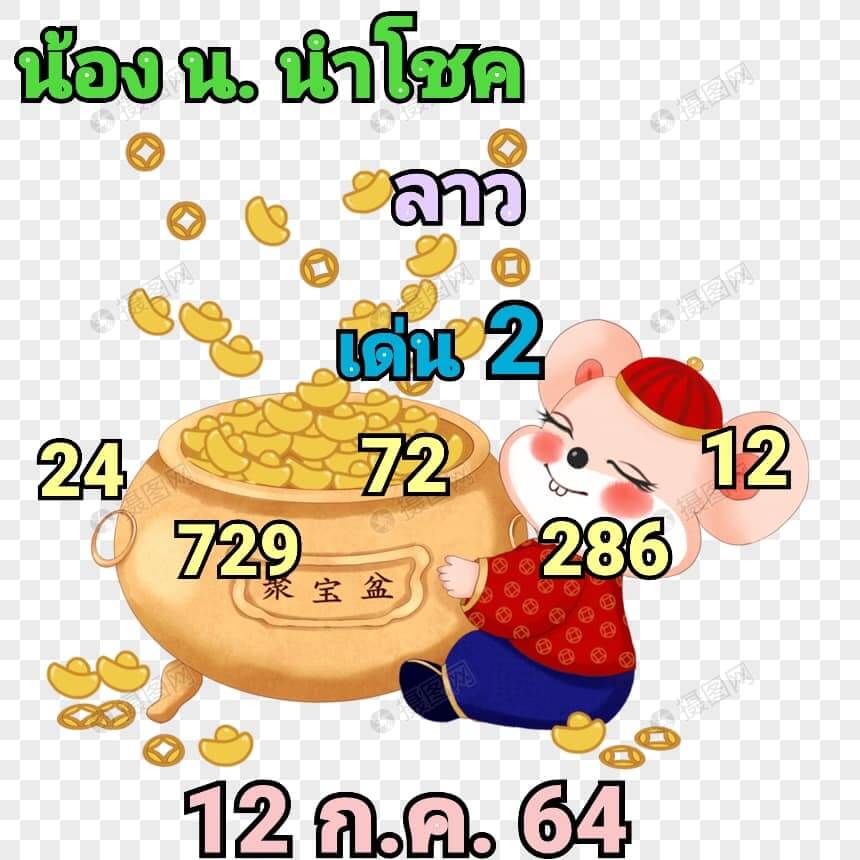 แนวทางหวยลาว 12/7/64 ชุดที่1