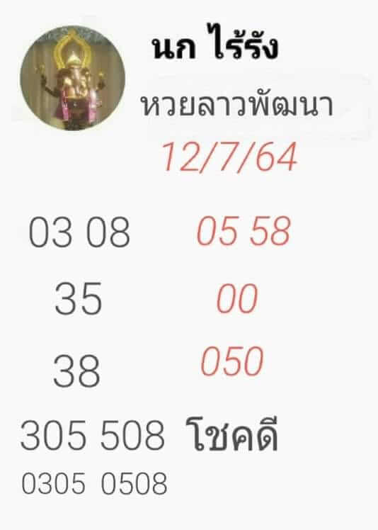 แนวทางหวยลาว 12/7/64 ชุดที่5