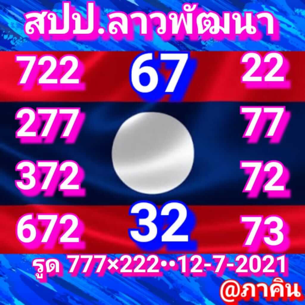 แนวทางหวยลาว 12/7/64 ชุดที่6