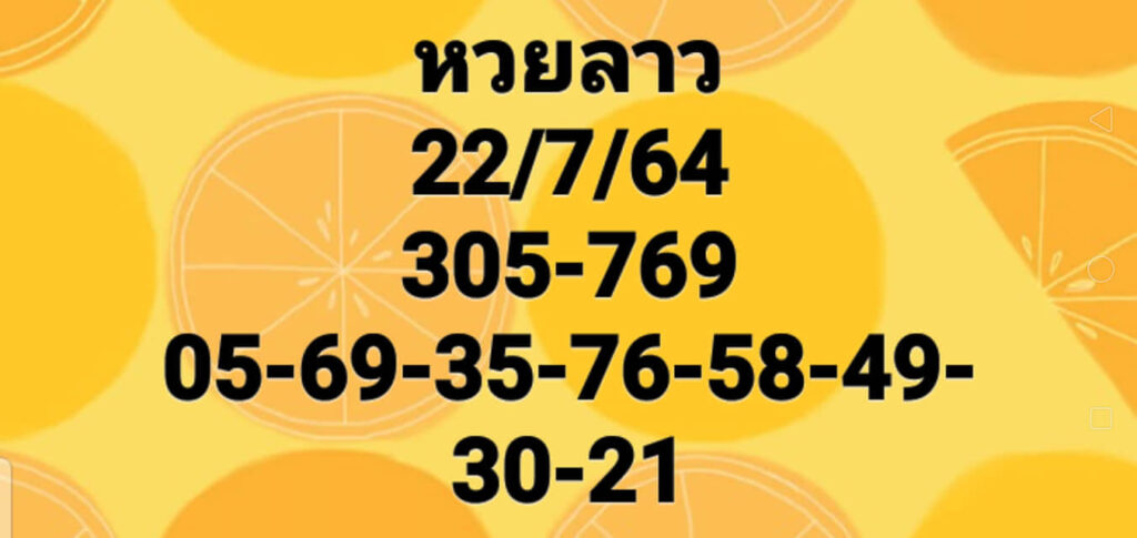 แนวทางหวยลาว 22/7/64 ชุดที่5