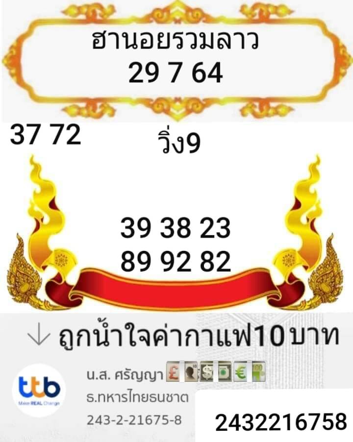 แนวทางหวยลาว 29/7/64 ชุดที่8