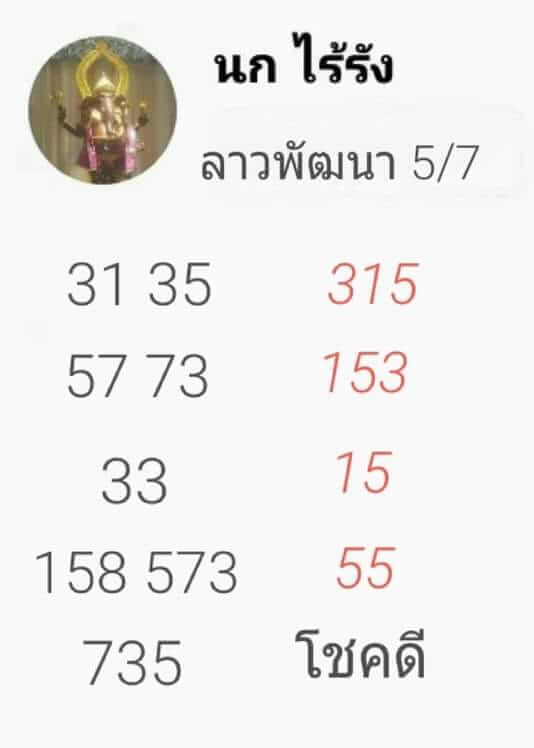 แนวทางหวยลาว 5/7/64 ชุดที่1