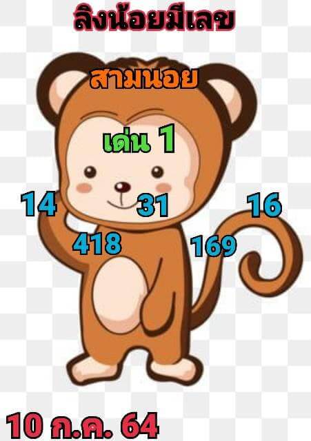 แนวทางหวยฮานอย 10/7/64 ชุดที่8