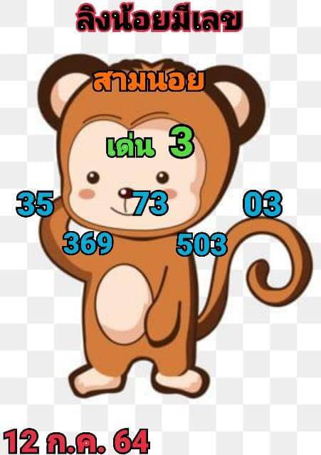 แนวทางหวยฮานอย 12/7/64 ชุดที่2