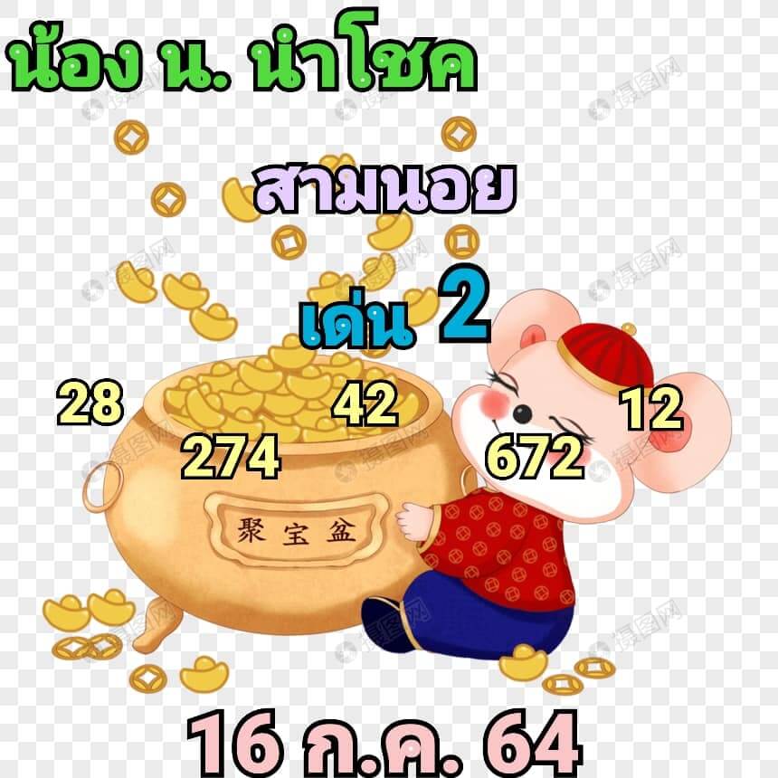 แนวทางหวยฮานอย 16/7/64 ชุดที่11